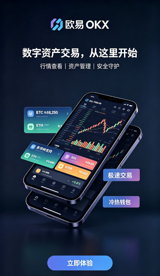 欧交易所平台app交易类型科普
